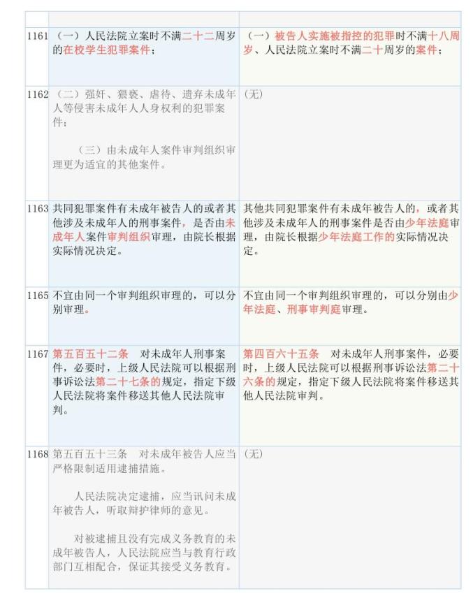 2025正版资料免费公开，实用释义解释落实_l636.78.258