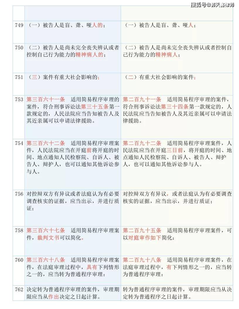 2025全年免费资料大全，实用释义解释落实_l636.78.258