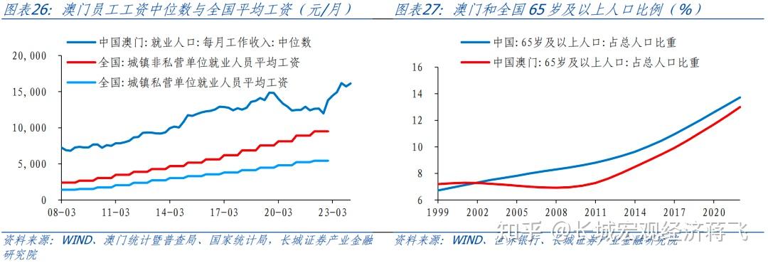 2025澳门历史记录，实用释义解释落实_l636.78.258