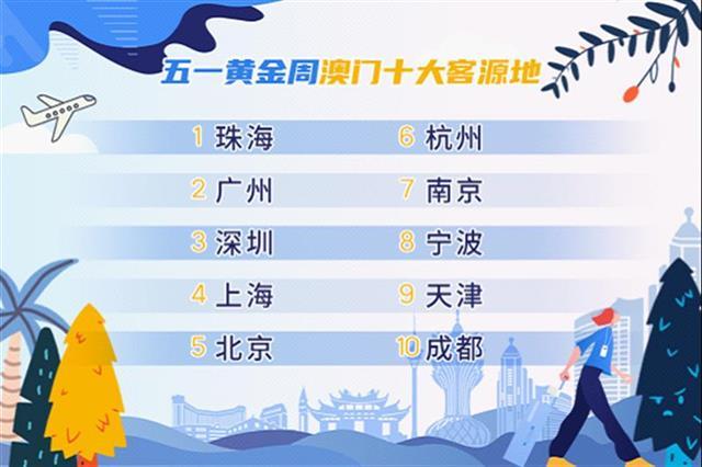 2025年澳门特马今晚结果，实用释义解释落实_l636.78.258