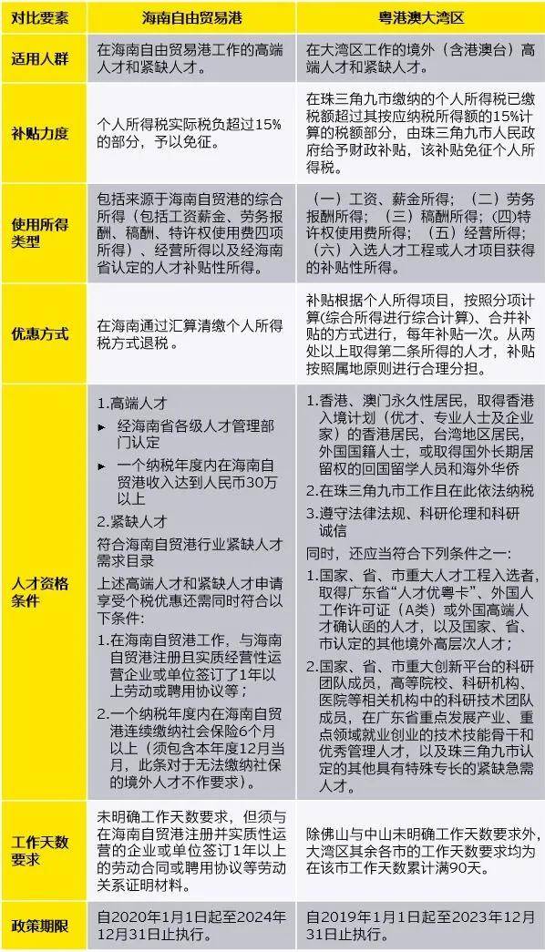 2025年香港港六 彩开奖号码，实用释义解释落实_l636.78.258