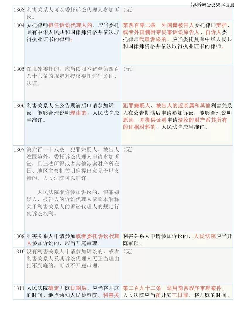 澳门4949最快开奖结果，实用释义解释落实_l636.78.258