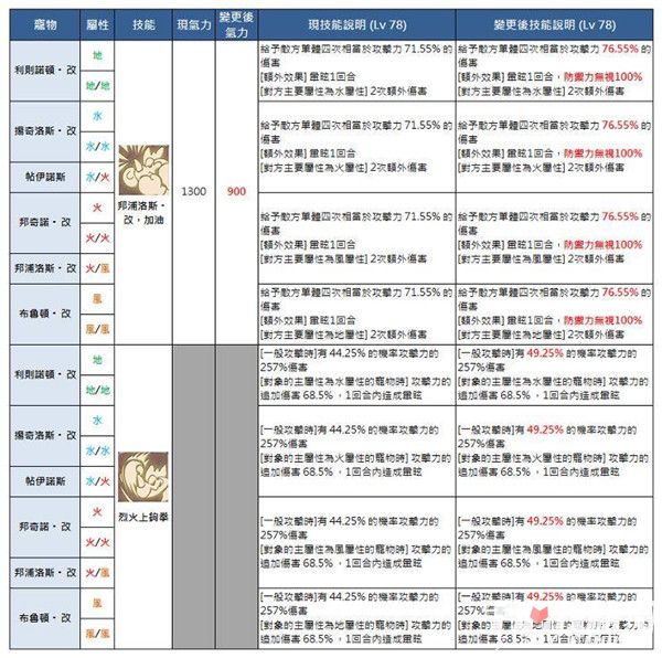 2025正版资料免费公开，精选解析解释落实_l636.78.258
