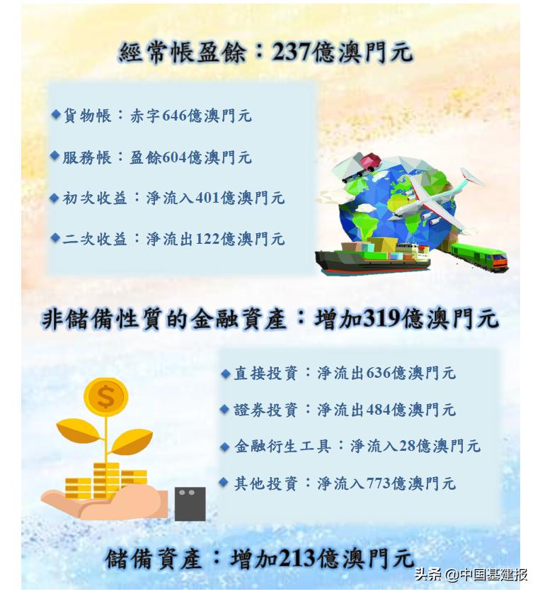 2025新澳门精准正版免费，精选解析解释落实_l636.78.258
