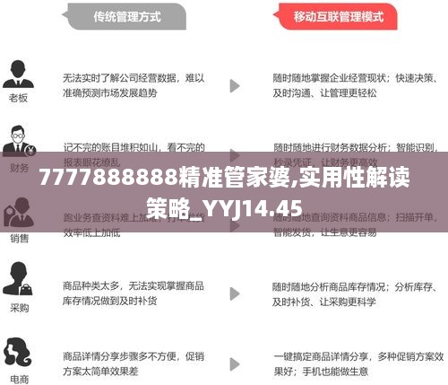 7777788888精准管家婆，精选解析解释落实_l636.78.258