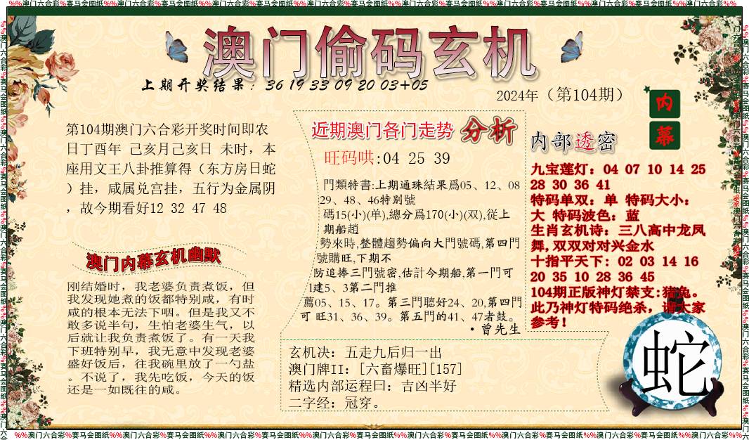 澳门管家婆100%精准图片，精选解析解释落实_l636.78.258