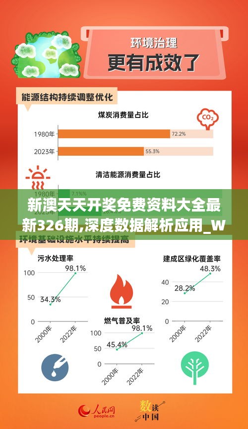 2025新奥最精准免费大全，精选解析解释落实_l636.78.258