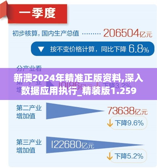 2025新澳精准免费大全，精选解析解释落实_l636.78.258