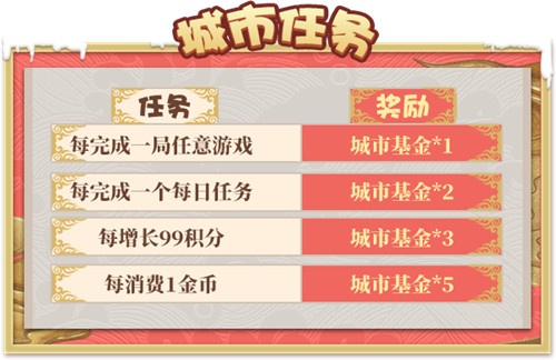 2025新年澳门天天彩免费大全，精选解析解释落实_l636.78.258