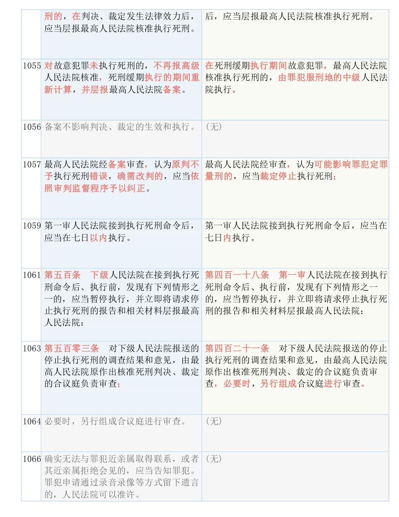 澳门一码一肖一待一中四不像一，精选解析解释落实_l636.78.258