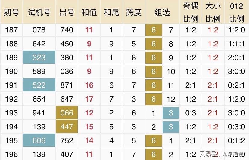 新澳2025今晚开奖资料汇总，精选解析解释落实_l636.78.258