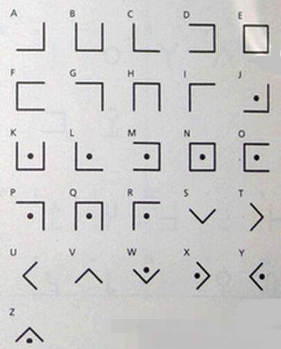 大话西游手游最新符号