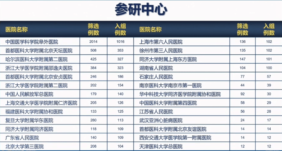 沽空魏桥集团最新进展