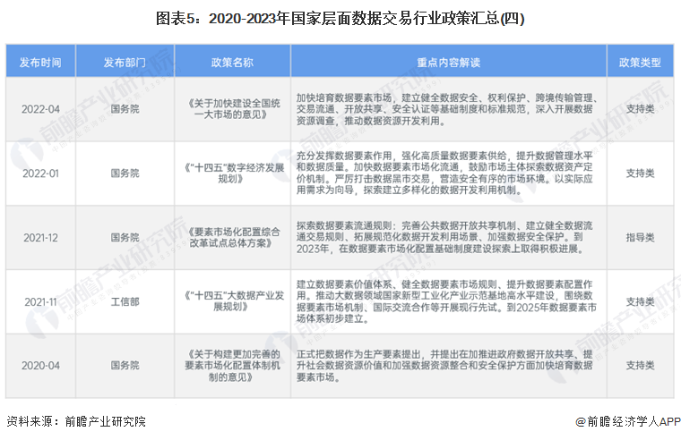 2024中央最新政策