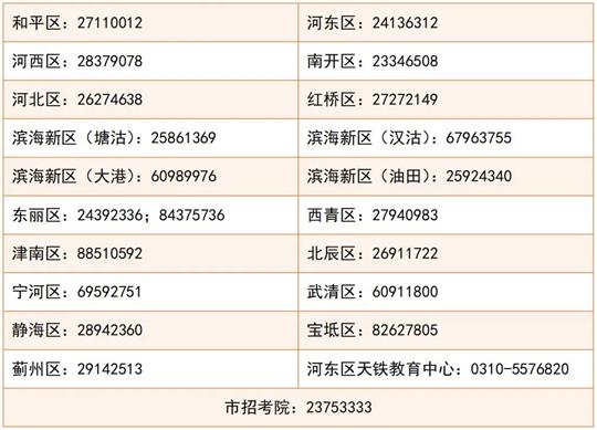 天津房产税最新消息2024年