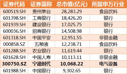 宝鹰股份增发最新消息