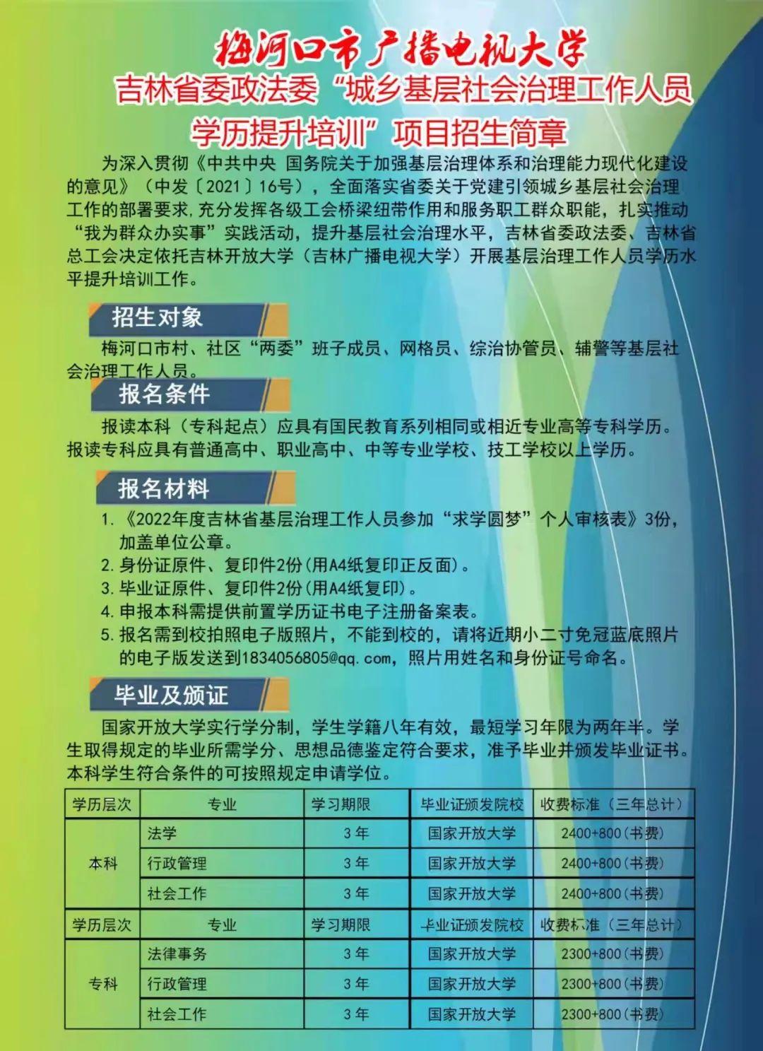 吉林省2022年专升本最新消息