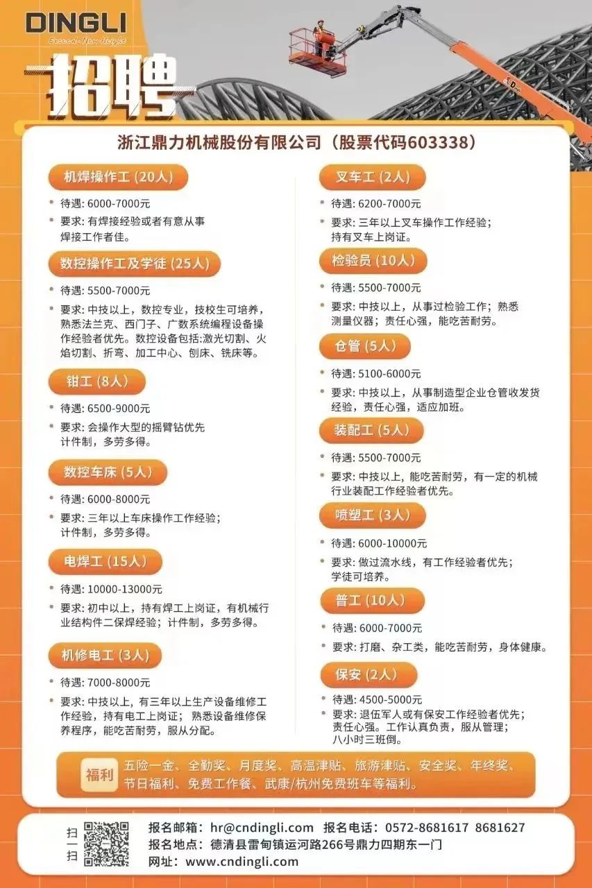 宁波北仑人才网最新招聘信息